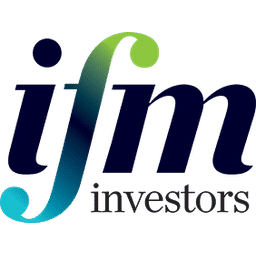 IFM Investors - Updates, News, Events, Signals & Triggers