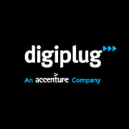 Digiplug S.A.S. - Crunchbase Company Profile & Funding