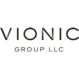 Vionic company clearance