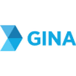 GINA Software Growth Outlook - Hwnhmugfadydzexdcgjs