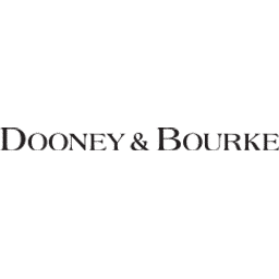 Dooney and cheap bourke similar companies