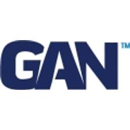 GAN Crunchbase Company Profile Funding