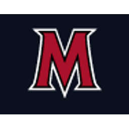 Mid-America Christian University - Tech Details