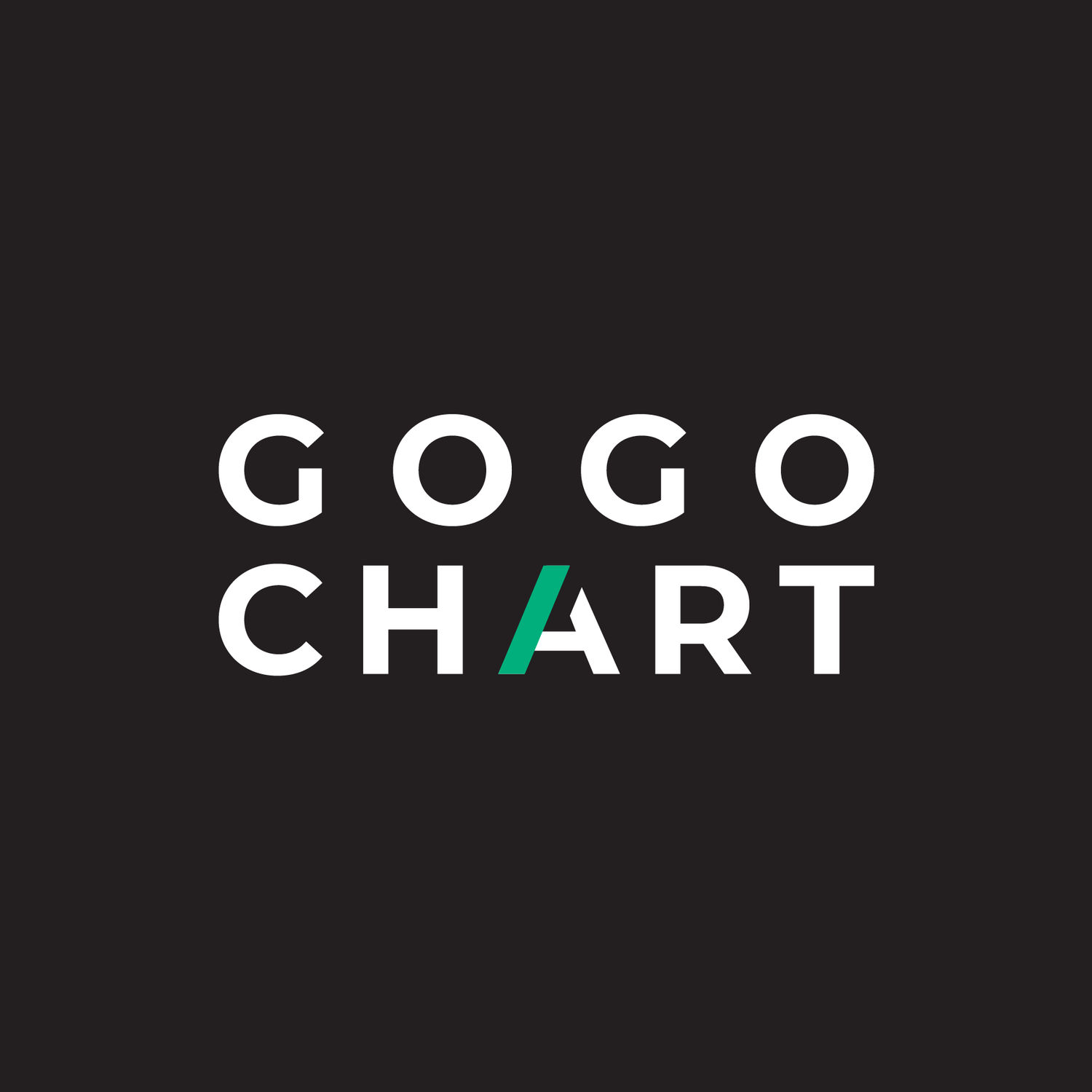 GoGoChart - Make Marketing Simple with AI.