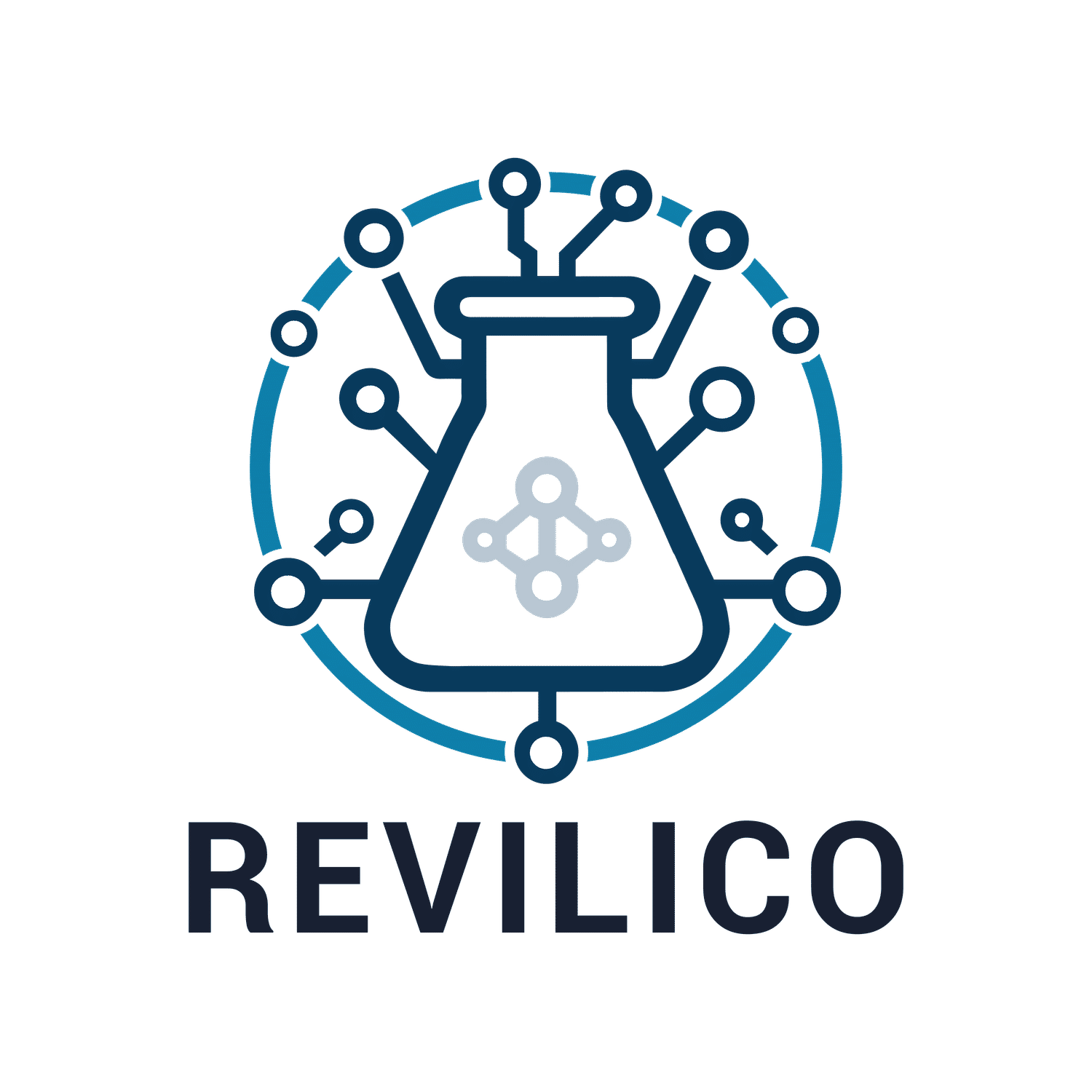 Revilico, Inc.