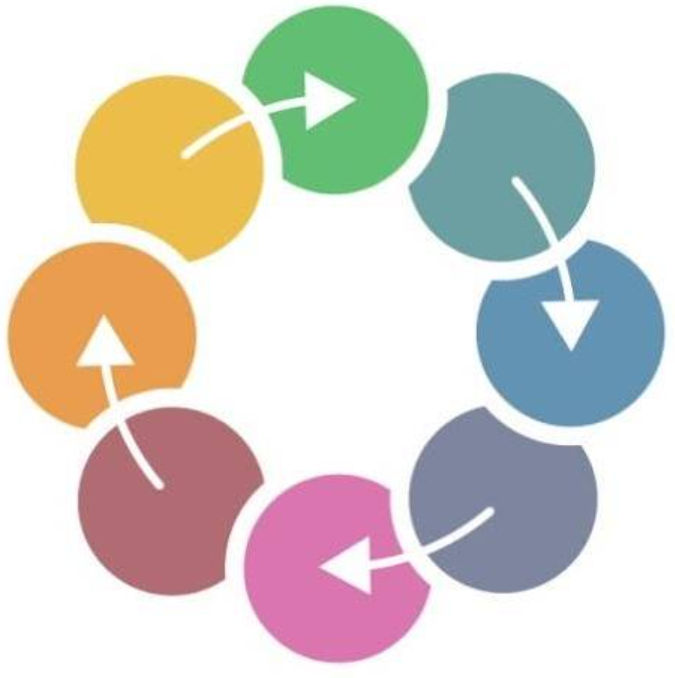 Zeeuwse Zorgschakels