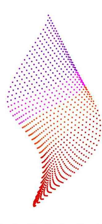 Nushape