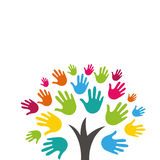 Life Skills Hub Limited