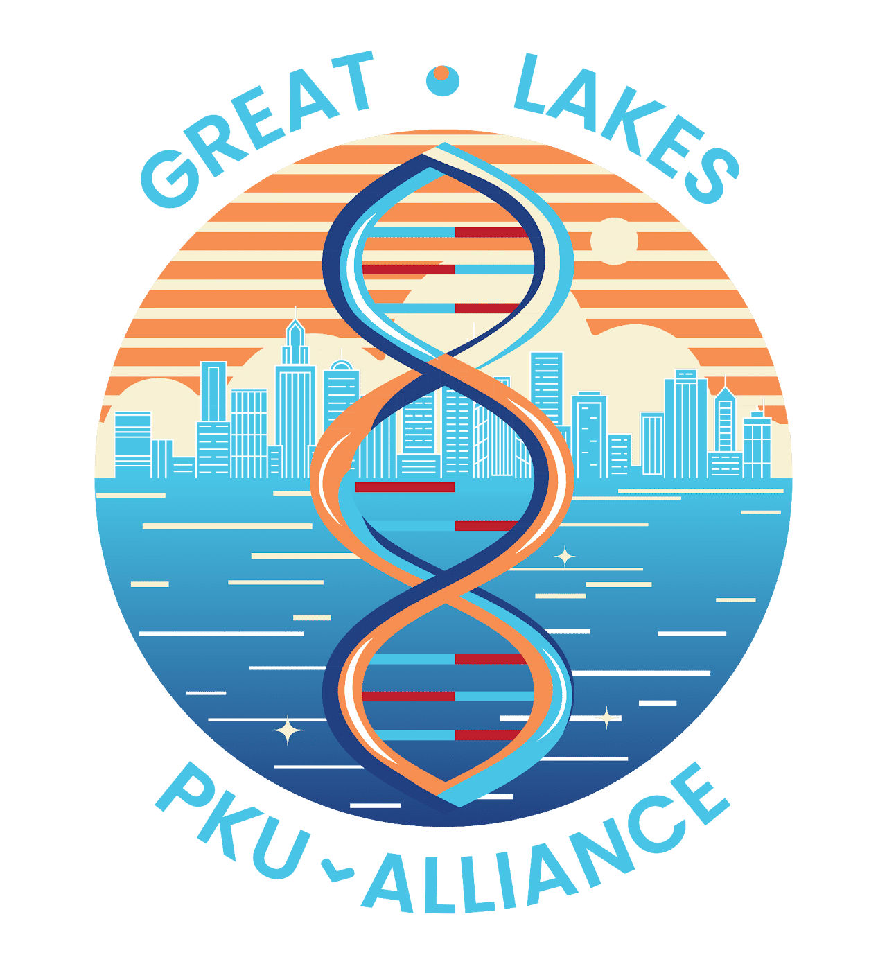 Mid Atlantic Connection For Pku Allied Disorder, Inc.