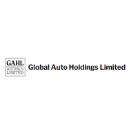 Global Auto Holdings