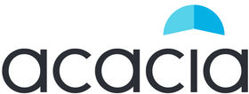 Acacia Research Corp.