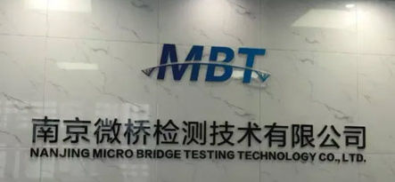 Microbridge Testing