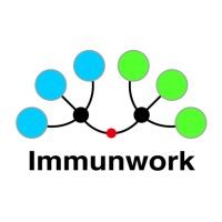 Immunwork, Inc.