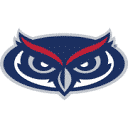 The FAU Finance