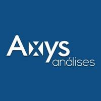 Axys Analises