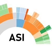 AG Science Insights LLC