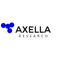 Axella Research LLC