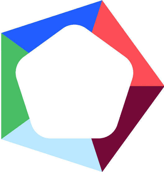 ContextLabs