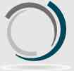 Heller Wealth Management