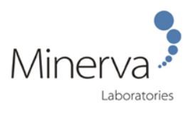 Minerva Laboratories