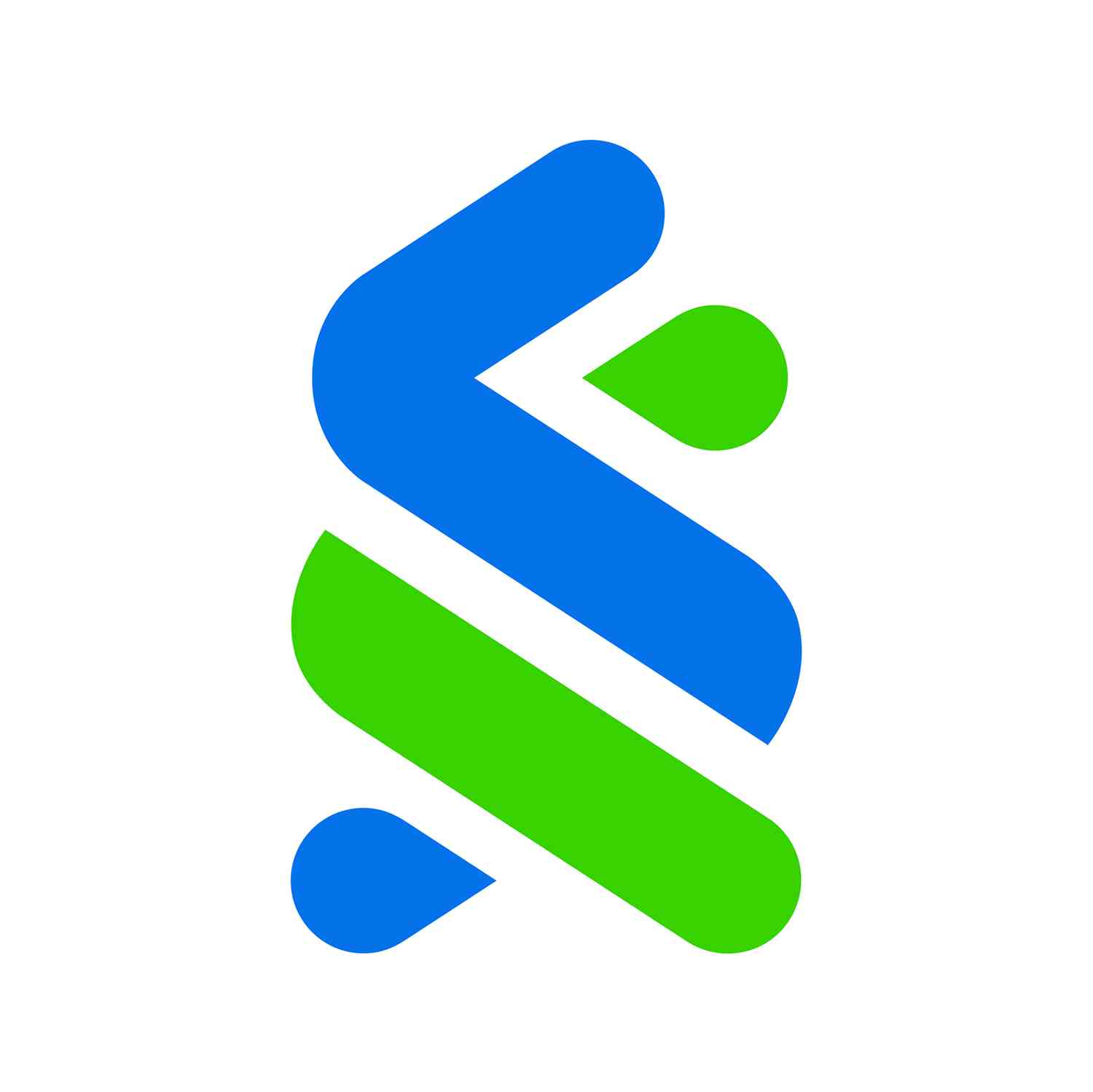 Standard Chartered Bank's personal loan business