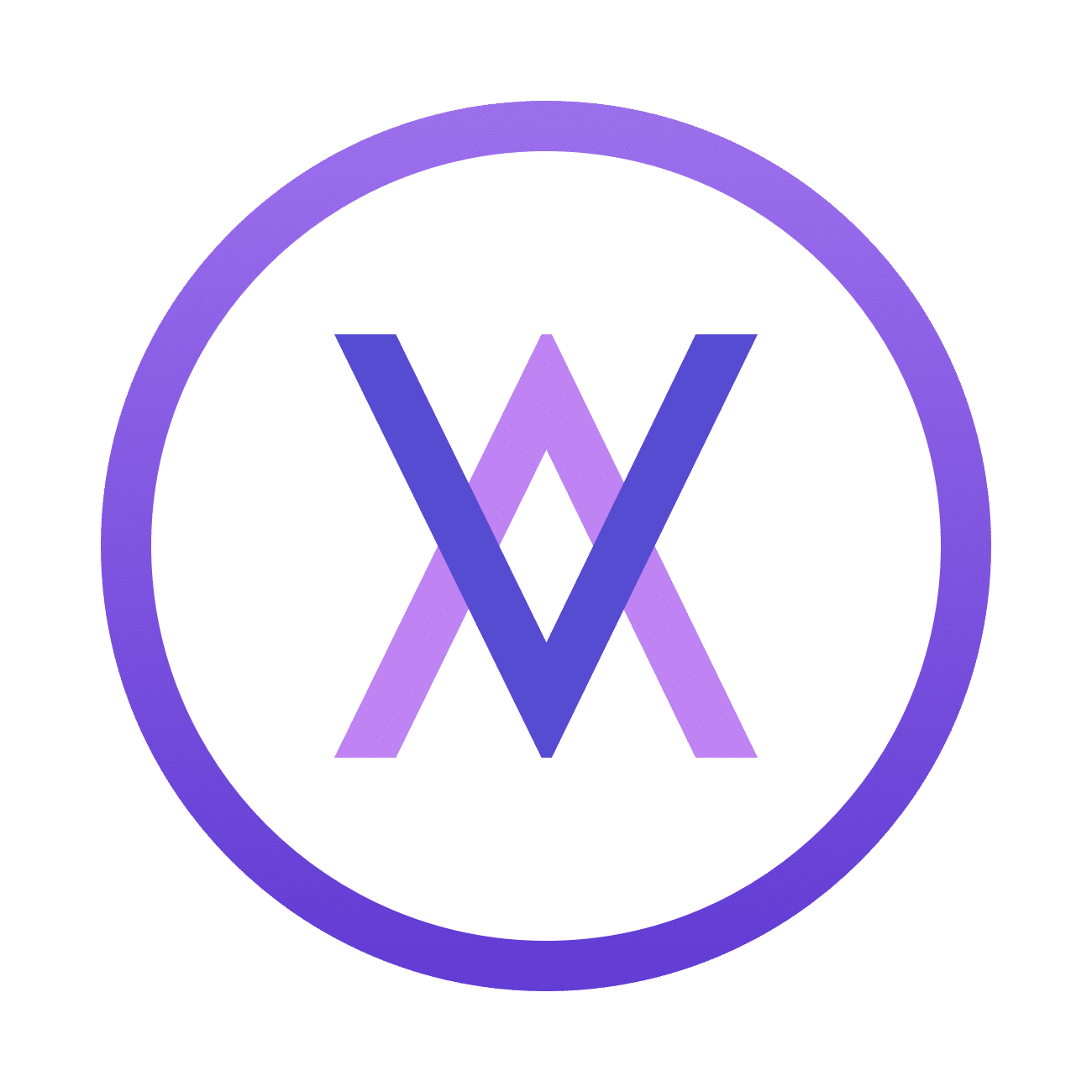 SignalRank - Investor Profiles