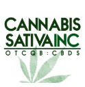 Cannabis Sativa
