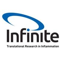 Infinite- Lille Institute for Translational Research in Inflammation