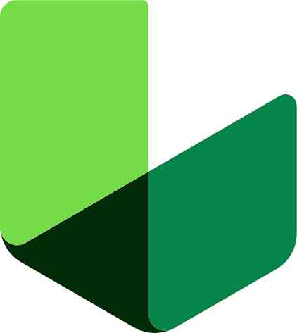 Lantheus Holdings, Inc.