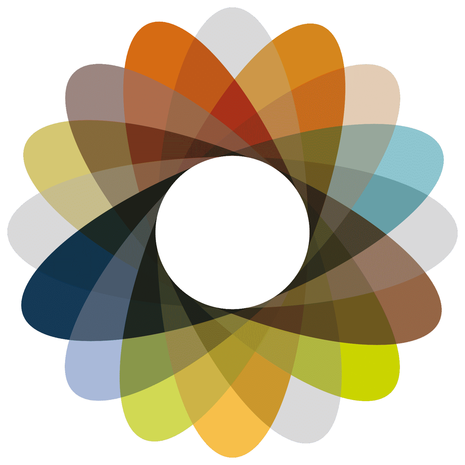 GES - Global Experience Specialists