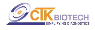 CTK Biotech, Inc.