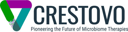 Finch Research & Development LLC