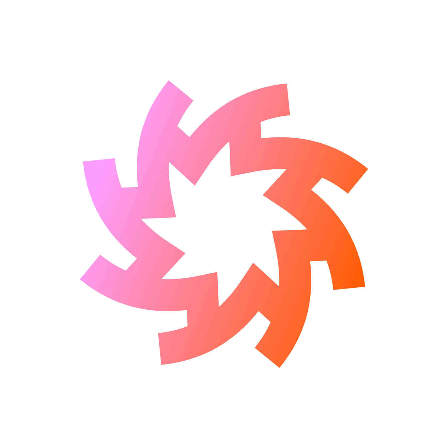 RapidCanvas