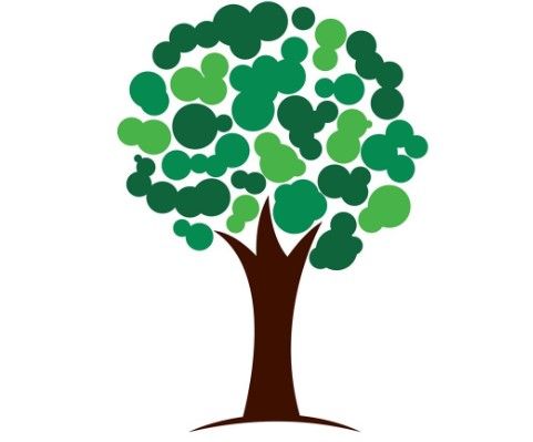 Civitas Senior Healthcare LLC