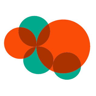 InCephalo Therapeutics