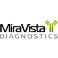 MiraVista Diagnostics
