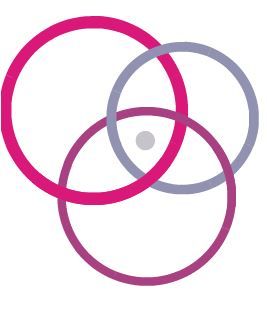 Cansford Laboratories Limited