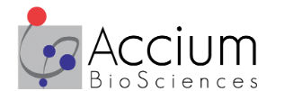 Accium BioSciences, Inc.