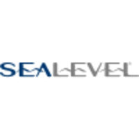 Sealevel Systems, Inc.