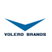 Volero Brands