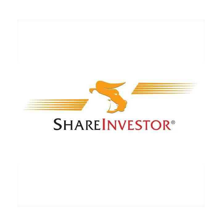 ShareInvestor