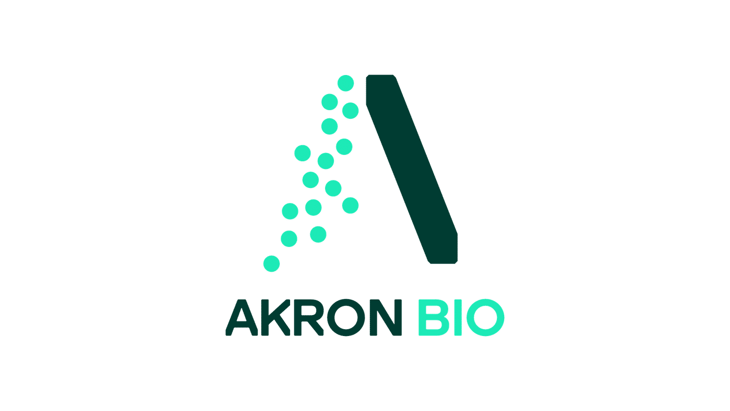 Akron Bioproducts LLC