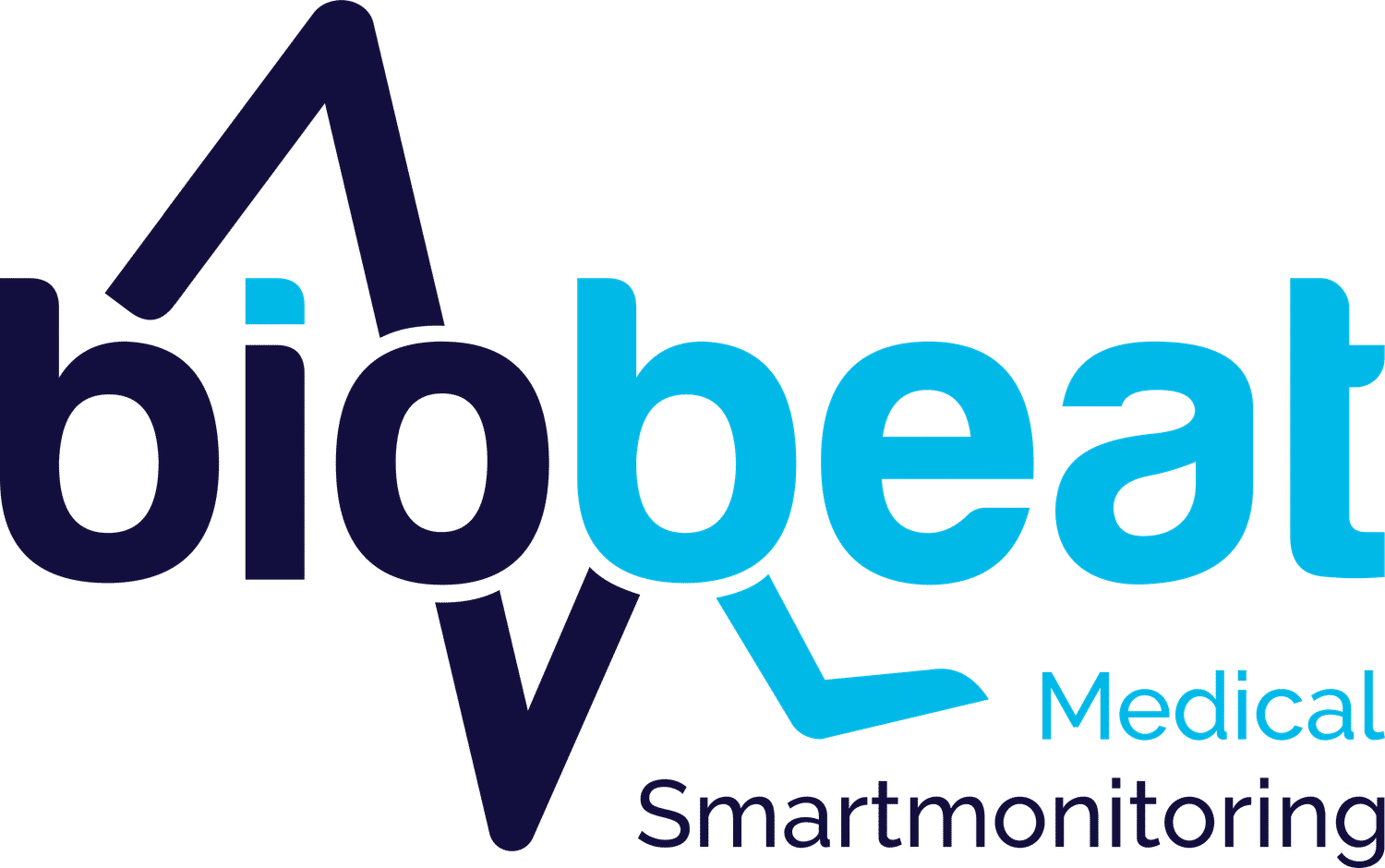 BioBeat Technologies Ltd.