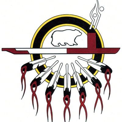 ANISHNAWBE HEALTH TORONTO