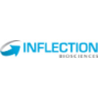 Inflection Biosciences Ltd.