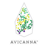 Avicanna Inc logo