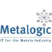 Metalogic