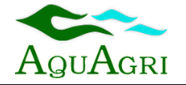 Aquagri Processing Pvt Ltd.