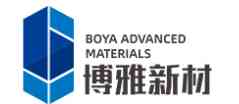 Boya New Materials