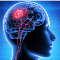 NanoPharmaceuticals LLC